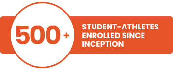 Sports coaching academy